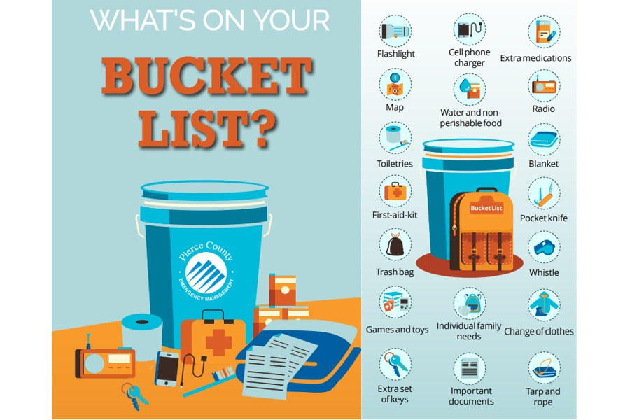 2.4.4 The Bucket List (Download)